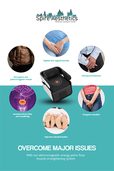 Image showing the benefits of Pelvic Floor Chair Therapy Colchester